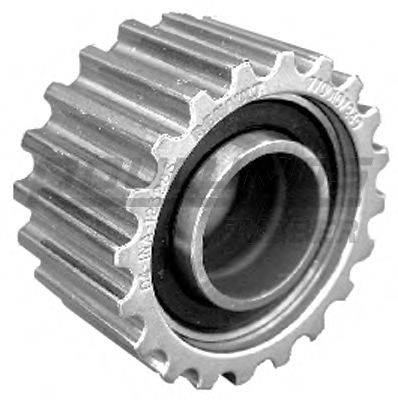 ROULUNDS RUBBER IP2074