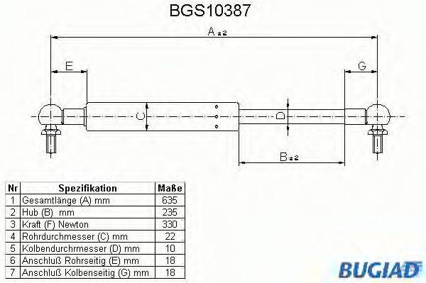 BUGIAD BGS10387