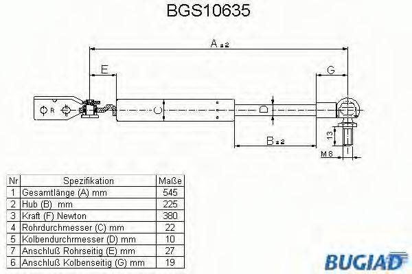 BUGIAD BGS10635