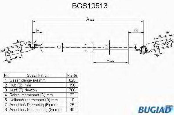 BUGIAD BGS10513