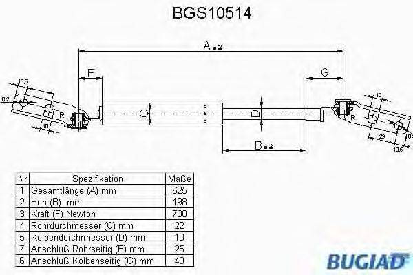 BUGIAD BGS10514