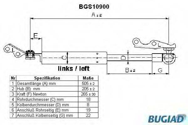 BUGIAD BGS10900