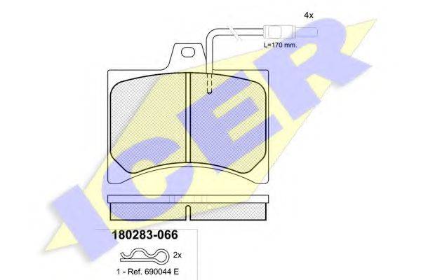 ICER 180283-066