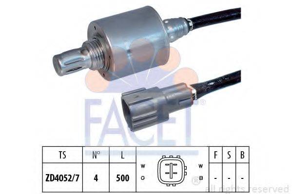 FACET 10.7464