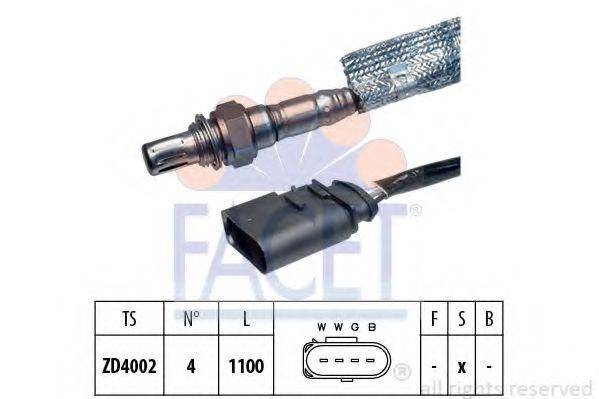 FACET 10.7170