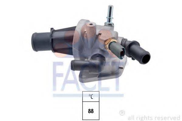 FACET 7.8580