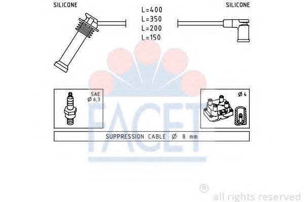 FACET 4.7242