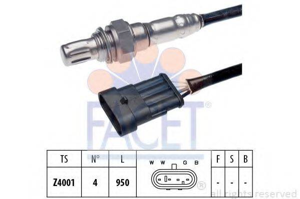 FACET 10.7020