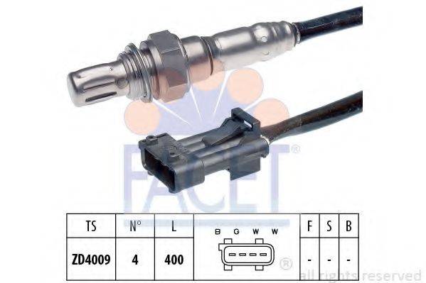 FACET 10.8026