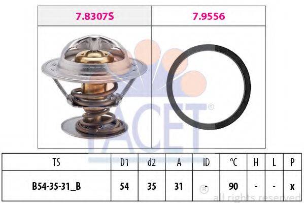FACET 7.8307