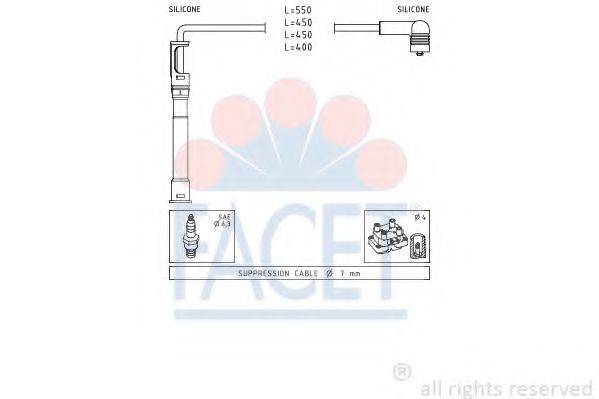 FACET 4.9681
