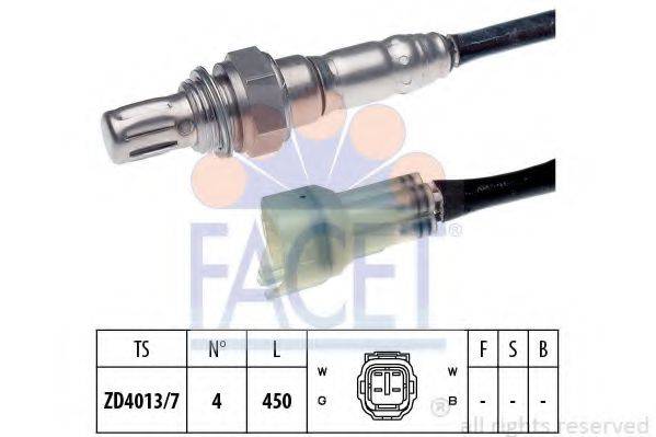 FACET 10.8093
