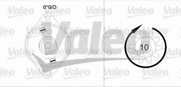 VALEO 433272
