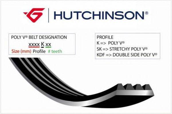 HUTCHINSON 890 K 4