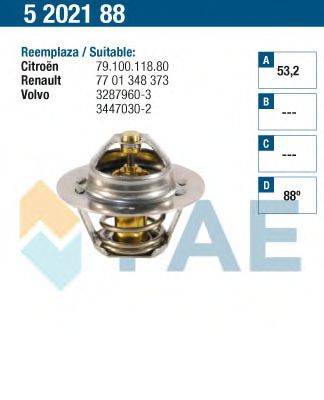 FAE 5202188