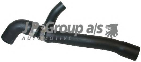 JP GROUP 1114309400