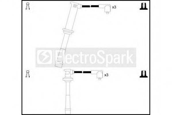 STANDARD OEK525