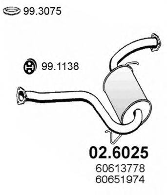 ASSO 02.6025