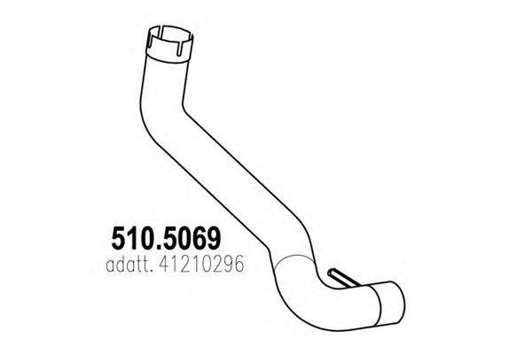 ASSO 510.5069