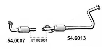 ASSO 54.6013