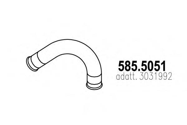 ASSO 585.5051