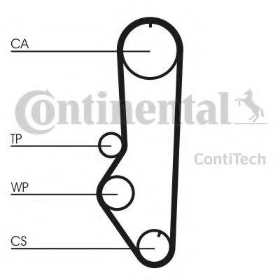 CONTITECH CT690