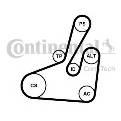 CONTITECH 6PK1710K2