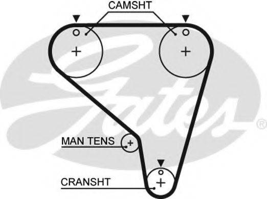 GATES 5266XS Ремінь ГРМ