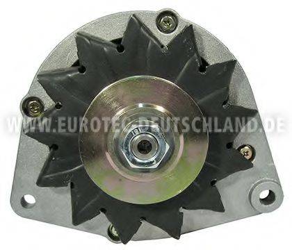 EUROTEC 12031040