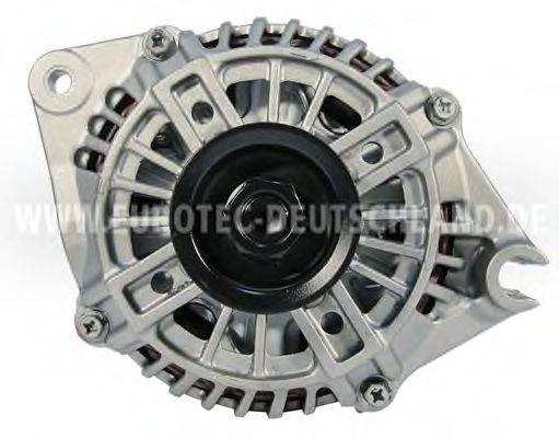 EUROTEC 12060648