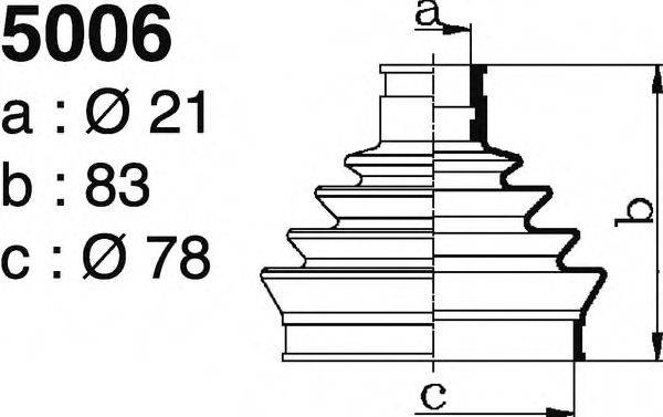 DEPA 5006