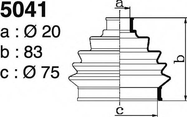 DEPA 5041