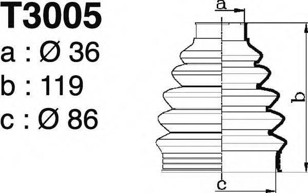 DEPA T3005