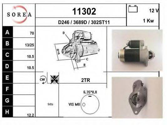 EAI 11302