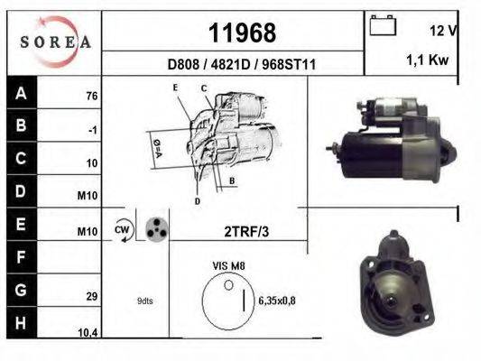 EAI 11968