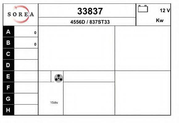 EAI 33837