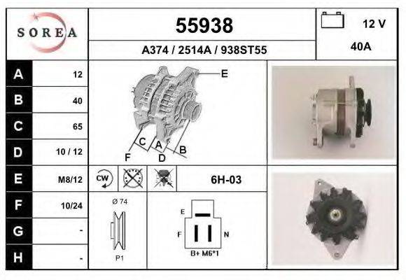 EAI 55938