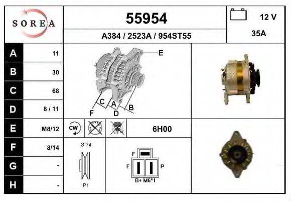 EAI 55954