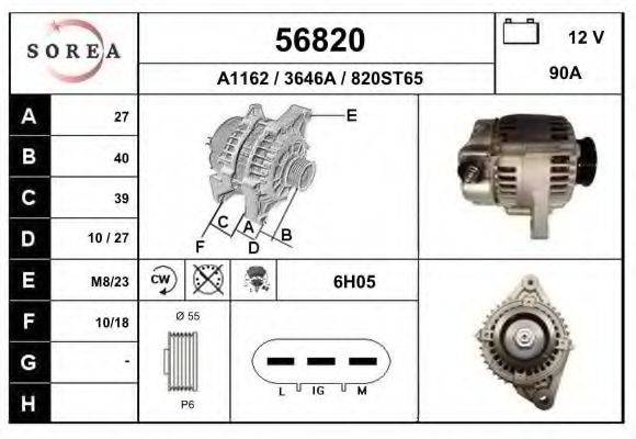 EAI 56820