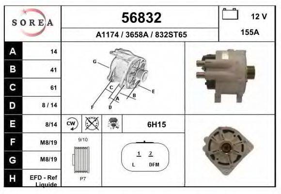 EAI 56832