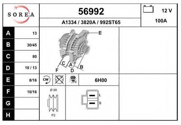 EAI 56992