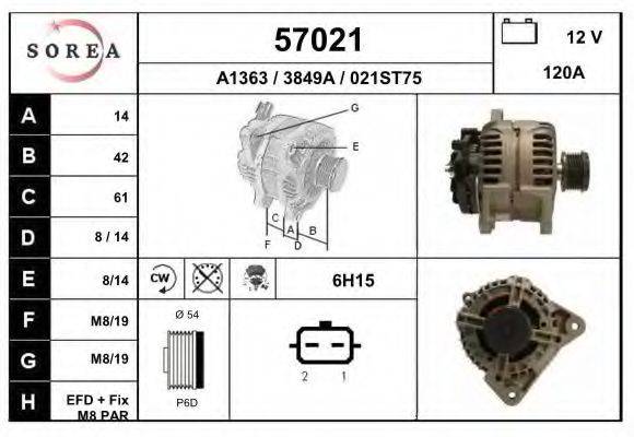 EAI 57021
