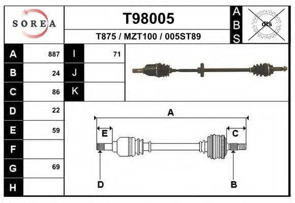 EAI T98005