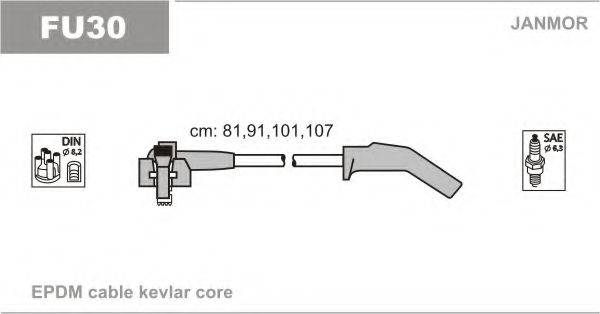 JANMOR FU30