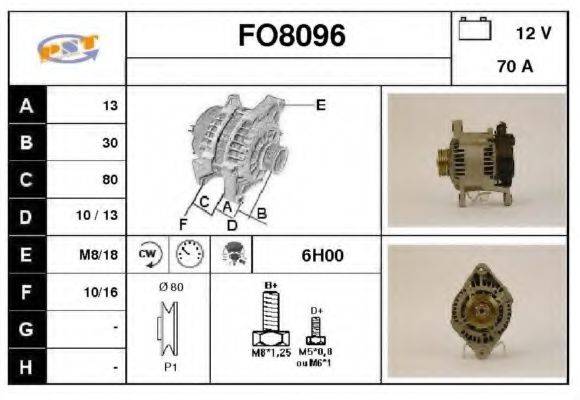 SNRA FO8096