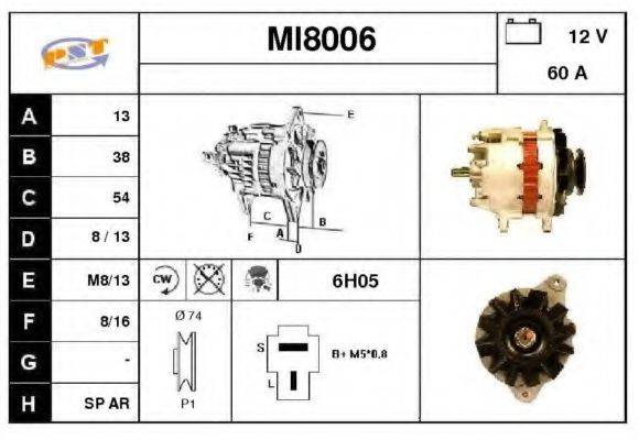 SNRA MI8006