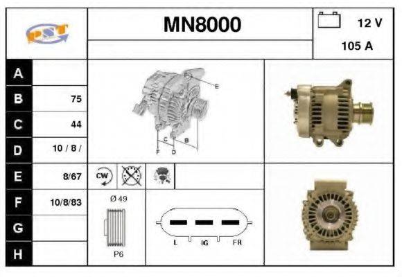 SNRA MN8000