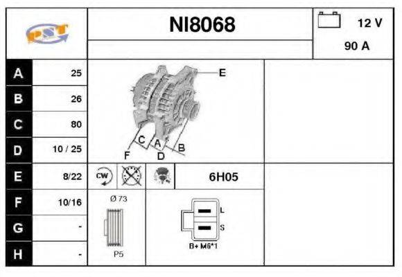 SNRA NI8068