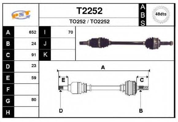 SNRA T2252