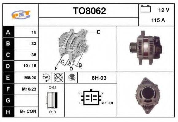 SNRA TO8062